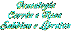 GENEALOGIA: CORREA e ROSA  -  SABBION e LIBRALON